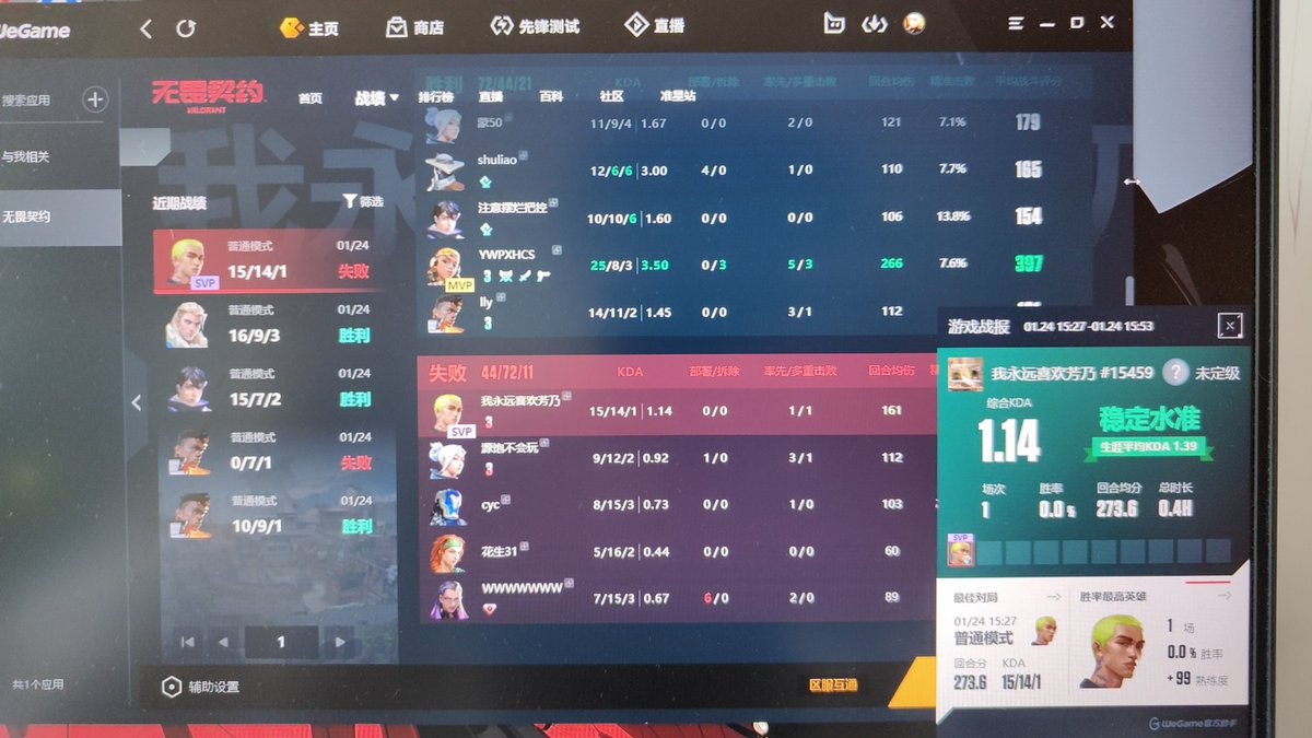 cluo3900's tweet photo. 好无聊好无聊 https://t.co/MPr27wml2p