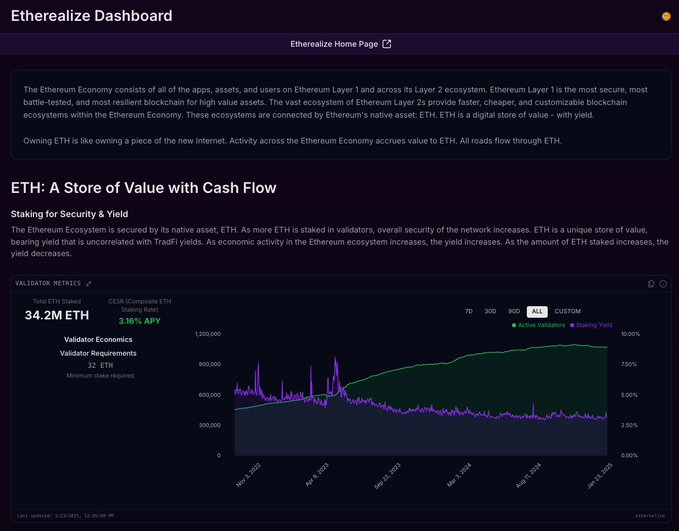 Study the <a href="/Etherealize_io/">Etherealize</a> Ethereum pitch and the language used.

> ETH is a digital store of value - with yield 
> Ethereum Economy: The Most Secure Blockchain for High Value Assets 
> Ethereum Economy Fee Revenue  

This is how to take someone from zero knowledge to excitement