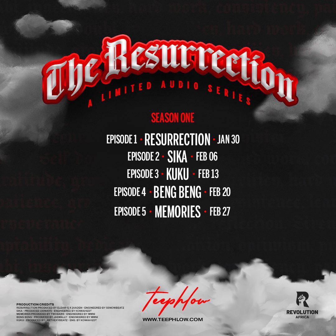 mhattino4's tweet photo. Anticipate with this masterpiece from @TeePhlowGH
We feast 🔥🔥 bangers every week
#TheResurrection 
#Phlowducation https://t.co/vE9CV4PkE8