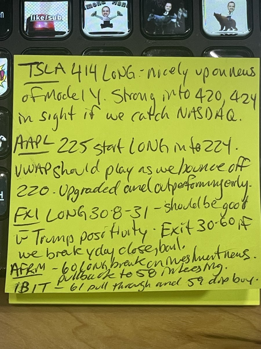 tradertvshawn tweet media