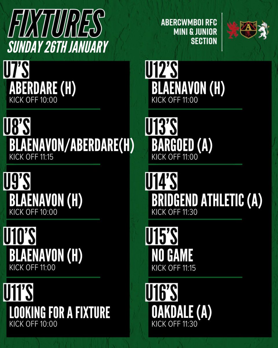 7’s host @Uppababysnakes 

8’s in RR v @Uppababysnakes <a href="/BlaenavonRugby/">Blaenavon_RFC</a> 

9’s,10’s &amp; 12’s host <a href="/BlaenavonRugby/">Blaenavon_RFC</a> 

11’s Looking for a game

13’s away <a href="/Bargoedrfc/">BargoedRFC 🏉</a> 

14’s away <a href="/bridgendathrfc/">Bridgend Athletic</a> 

15’s No Game

16’s away <a href="/OakdaleMiniRugb/">Oakdale Mini & Junior Rugby</a> 

Good luck to all age groups🟢⚪️⚫️
#Youngvillage
