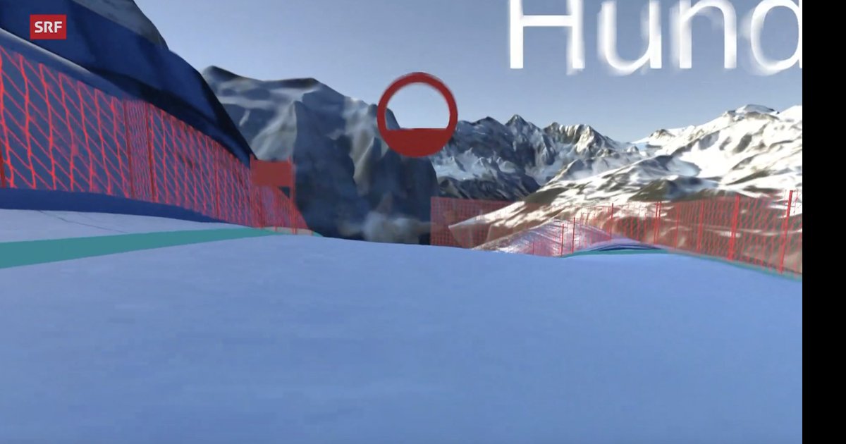 romeoch's tweet photo. Drones &amp; AI in @fisalpine ski racing; not only finding the most optimal line, but also improving safety. @swissskiteam leading the way. Mapping the race by drone, using AI by @FH_Graubuenden. Fascinating!  #UAVsForGood https://t.co/bGT4wQswrF https://t.co/CX04uUpSQK