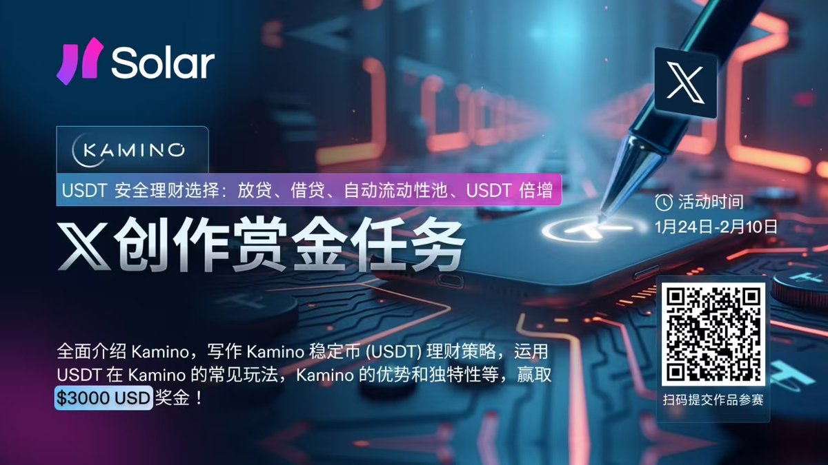 春节前重大Solar 赏金任务来袭！本期赏金任务来自@KaminoFinance，Kamino是Solana 上最大的DeFi  协议之一，资产规模超35 亿美元，拥有借贷、自动流动性池、倍增、杠杆和交易等多种功能。 Kamino 已上线多款USDT 理财产品，扩大用户收益，参与本期赏金任务，分享你的Kamino
