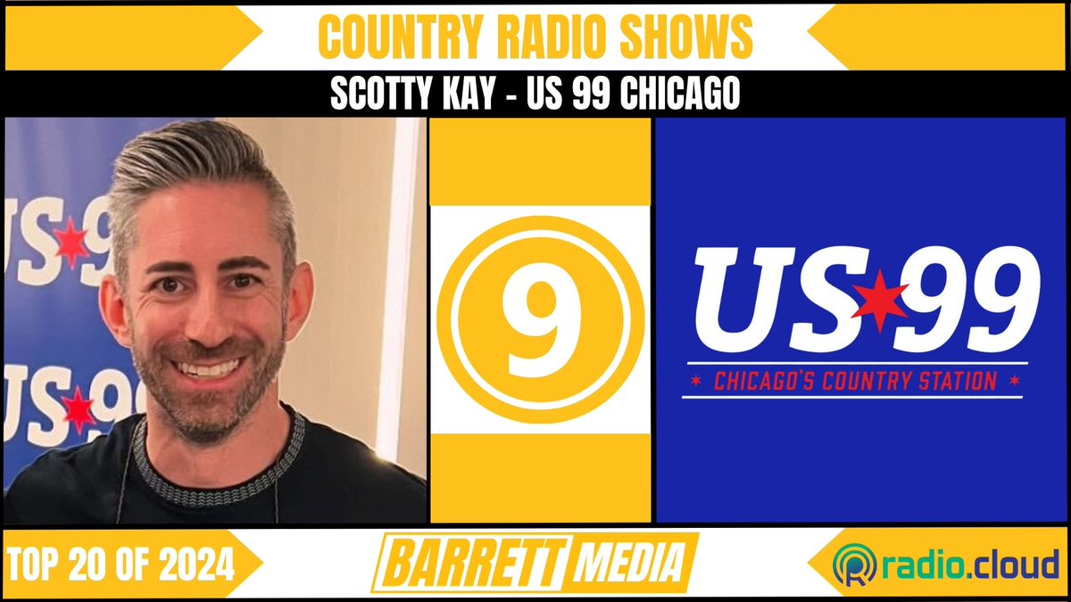 Barrett Media (@barrett_media) on Twitter photo Spots #6-#9 on Barrett Media's Top 20 list of Country radio shows of 2024 presented by <a href="/RadioCloud_/">Radio.Cloud</a> belonged to @JesseTack <a href="/AnnaMarie_Media/">Anna Marie</a> <a href="/bigdandbubba/">Big D and Bubba</a> <a href="/jandtmornings/">john and tammy</a> and <a href="/ScottyKOnair/">Scotty Kay</a>. Full results below.
barrettmedia.com/2025/01/24/bar… Spots #6-#9 on Barrett Media's Top 20 list of Country radio shows of 2024 presented by <a href="/RadioCloud_/">Radio.Cloud</a> belonged to @JesseTack <a href="/AnnaMarie_Media/">Anna Marie</a> <a href="/bigdandbubba/">Big D and Bubba</a> <a href="/jandtmornings/">john and tammy</a> and <a href="/ScottyKOnair/">Scotty Kay</a>. Full results below.
barrettmedia.com/2025/01/24/bar…