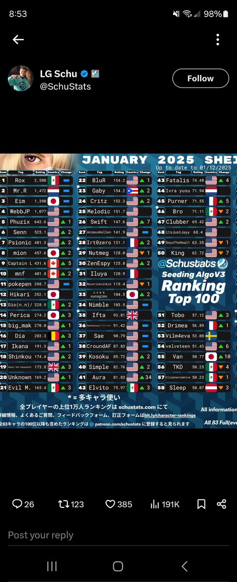 Still ranked decently well despite that I don't play this game at all anymore except HDR lol