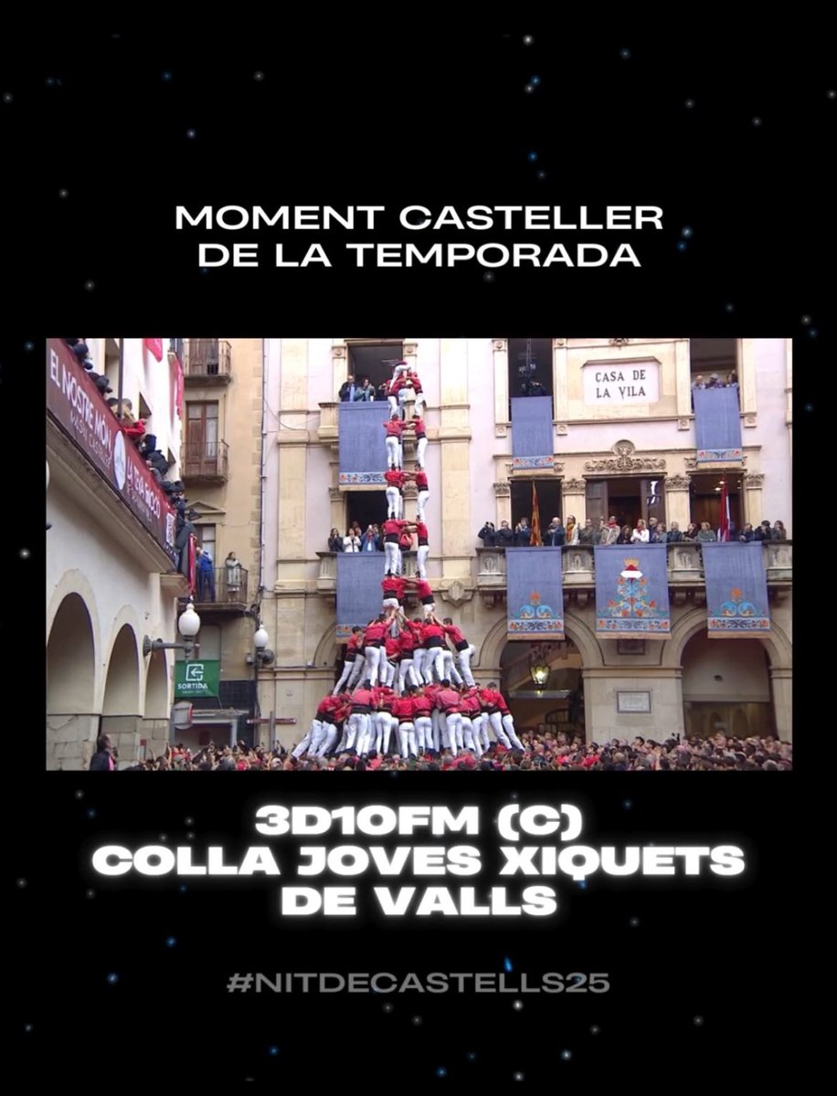 CastellsEnXarxa's tweet photo. Nominats al 🏆 Moment casteller de la temporada.

📺 3d10fm (c) de la @JovesValls 
📺 5d8 de la @CCSPISP 
📺 4d9f dels @moixiganguers 

📺 Dissabte (21h), #NitdeCastells25 en directe a @tac12_tv 🤝 i @laxarxames 

@revistacastells https://t.co/n6MjR1yHRM