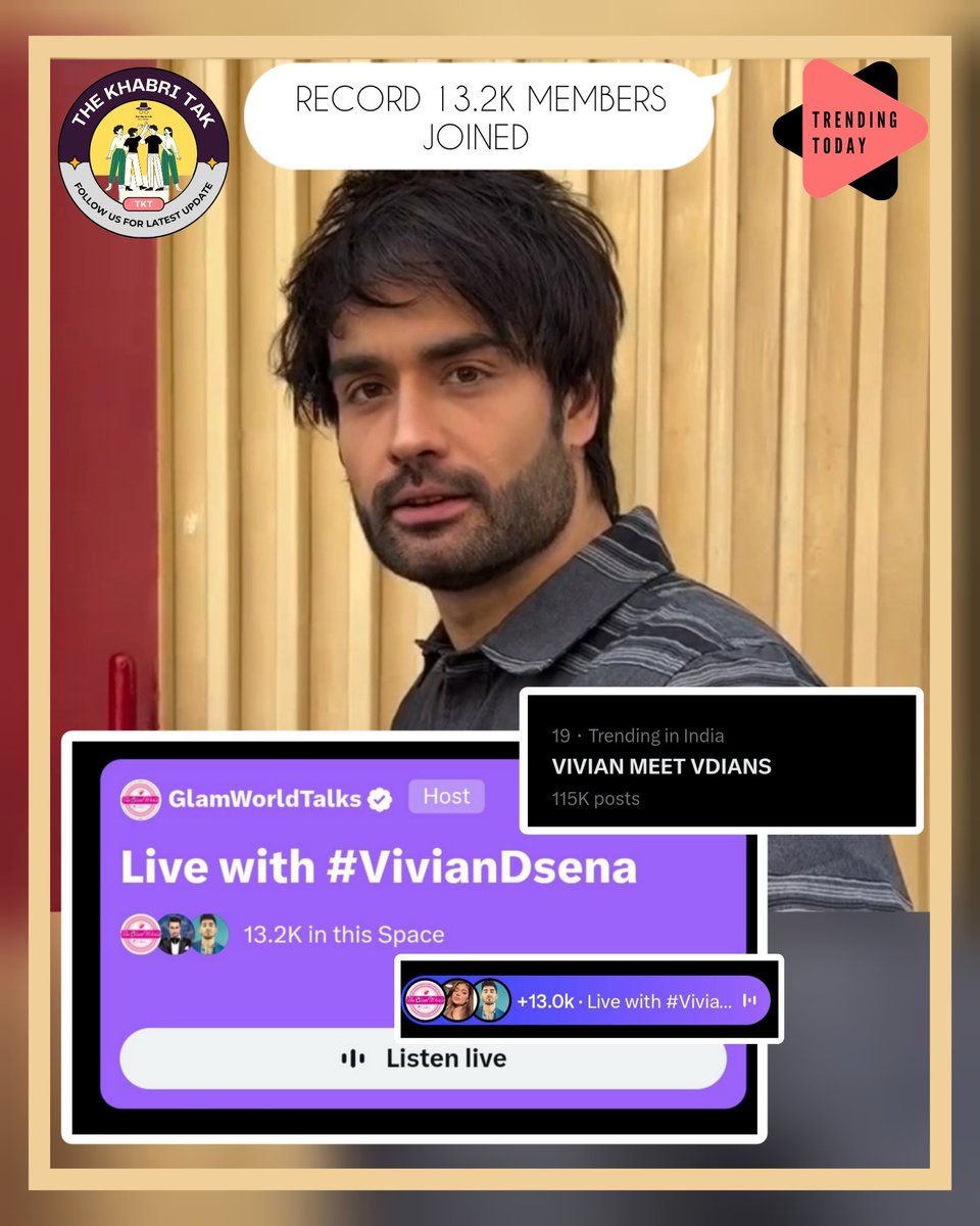 Latest : A whooping 13.2K members joined #VivianDSena at <a href="/XSpaces/">Spaces</a> (1st or 2nd highest) 🥵🔥

VIVIAN MEET VDIANS continues to trend💕

Comment - Your Opinion 
<a href="/VivianDsena01/">Vivian Dsena</a> 

Join - <a href="/TheKhabriTak/">The Khabri Tak</a> for #BiggBoss and more