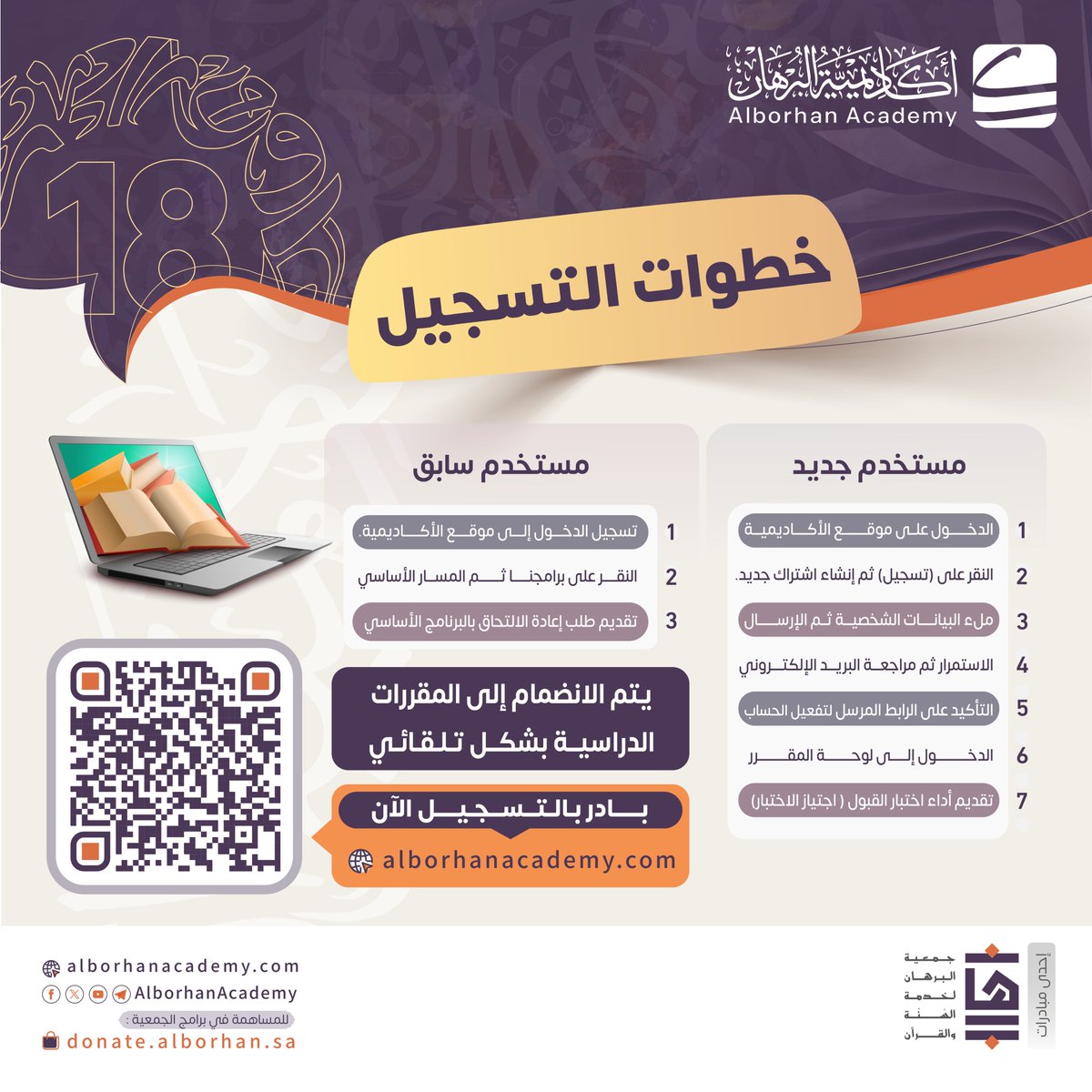 alborhanacademy's tweet photo. إعلان 📣

✨تعلن #أكاديمية_البرهان عن فتح باب التسجيل 
للالتحاق بـ #البرنامج_الأساسي للدراسات القرآنية
 (الدفعة الثامنة عشـرة)

📚 برنامج تعليمي يشتمل على أهم المباحث الأساسية في علوم القرآن الكريم.

📚 8 مقررات  ⏳ في 8 أشهر 
💻 عن بعد 💰 مجانًا
👨🏻‍🎓 متاح للجميع

🔗عن البرنامج :

 https://t.co/3lYMqYRe0z

🔗 استمارة التسجيل:

https://t.co/36vwtdP34t

🔺من لديه حساب في الموقع وليس مضافًا للبرنامج بإمكانه تسجيل الدخول ثم تقديم إعادة طلب الالتحاق من خلال الأيقونة المخصصة لذلك عبر الرابط المرفق.

🔗 طلب إعادة الالتحاق للمسجلين السابقين:

https://t.co/mHskE3E6bB

سارع في نشر الخير 
فالدال على الخير كفاعله🌹
——————————————

🔗ليصلك جديدنا اشترك في قناة التلغرام:

https://t.co/z7c23TU570

نسعد باستقبال استفساراتكم عبر المنصات التالية:

البريد الإلكتروني:
 info@alborhanacademy.com

 تلغرام : 
https://t.co/dgJzrU8bcZ

#أكاديمية_البرهان
#إحدى_مبادرات
#جمعية_البرهان
https://t.co/cLzicXzzSK"