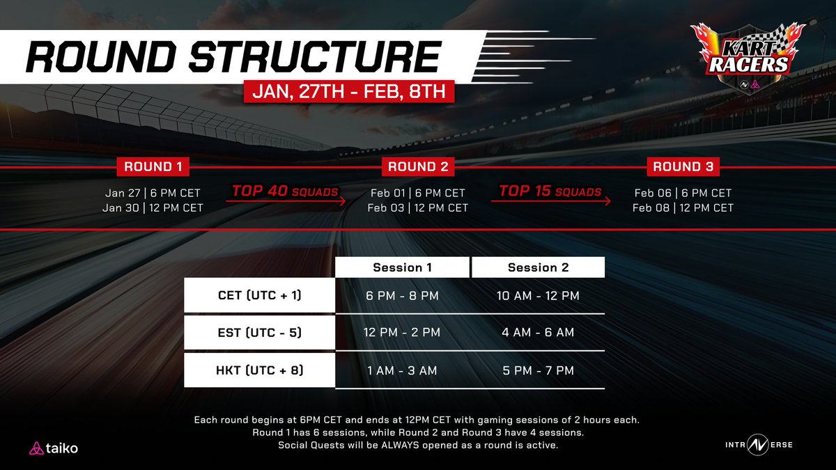 Intraverse tweet media