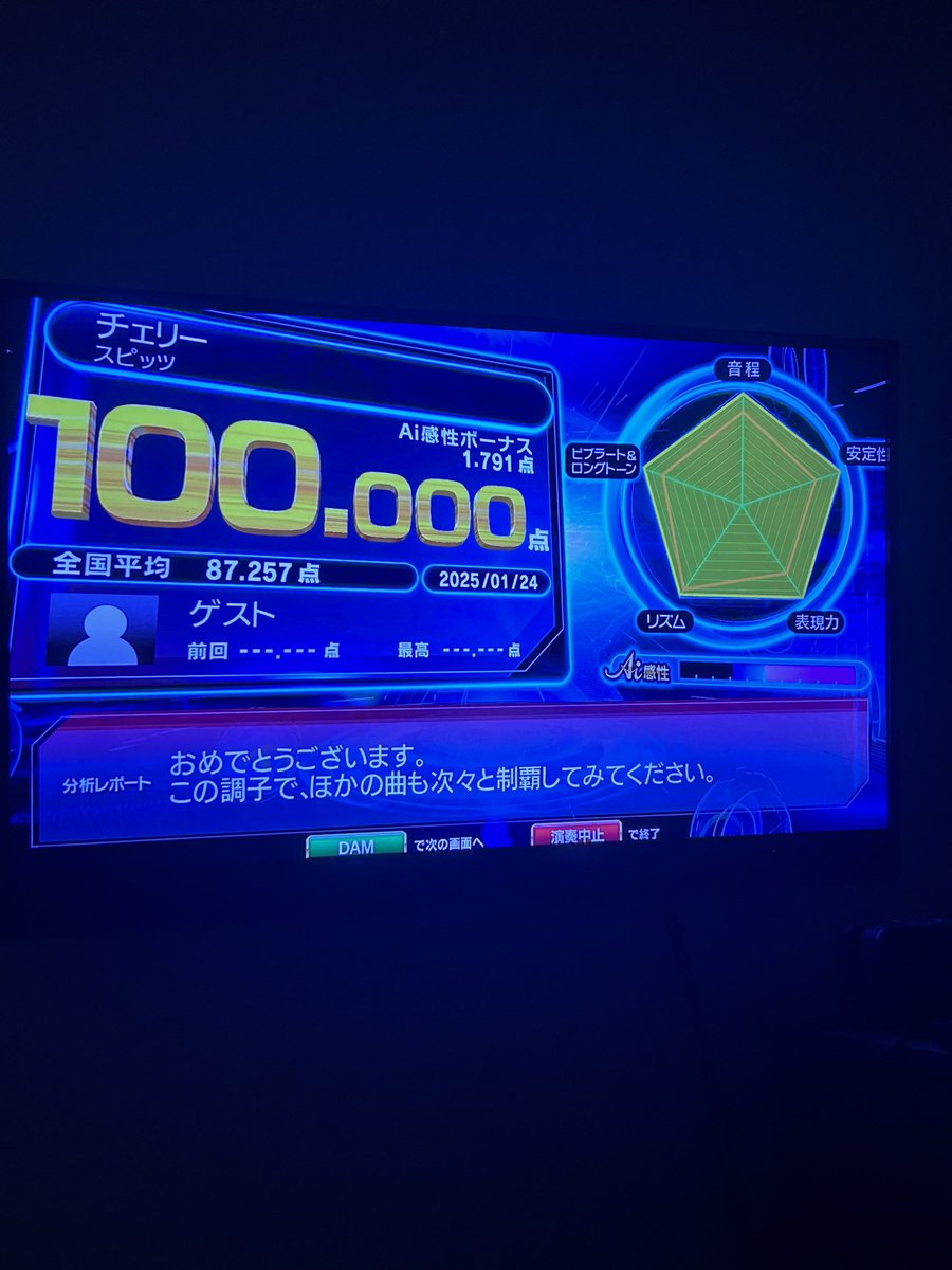 きるあ (@K1LuAxe) / Posts / X