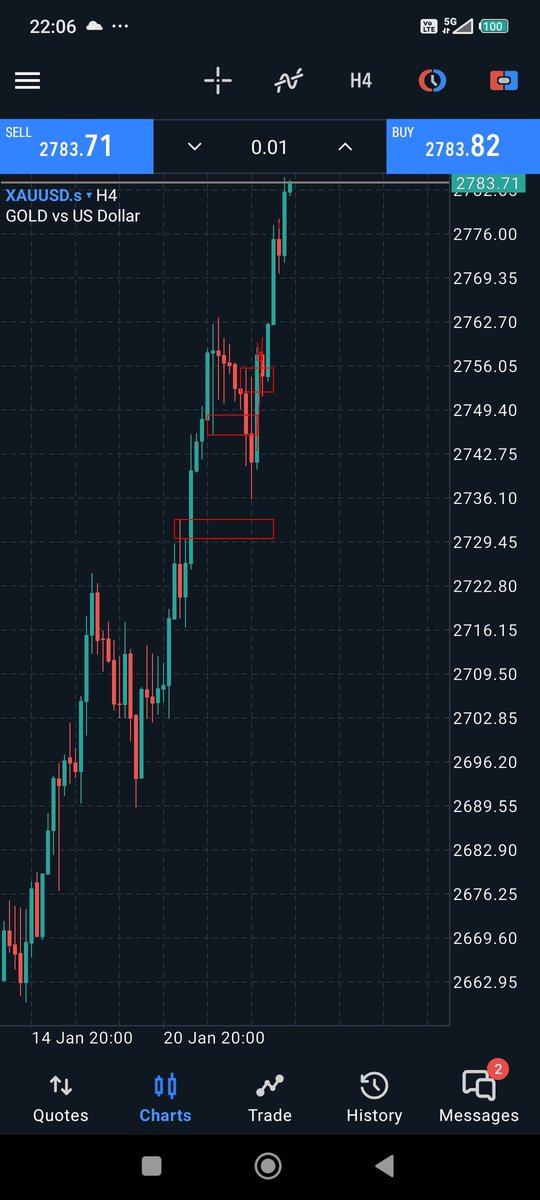loges1991's tweet photo. I really thought USD will be stronger once Trump takes office 😑 #xauusd #gold #usd #tariff #ath https://t.co/095YPUQIWV