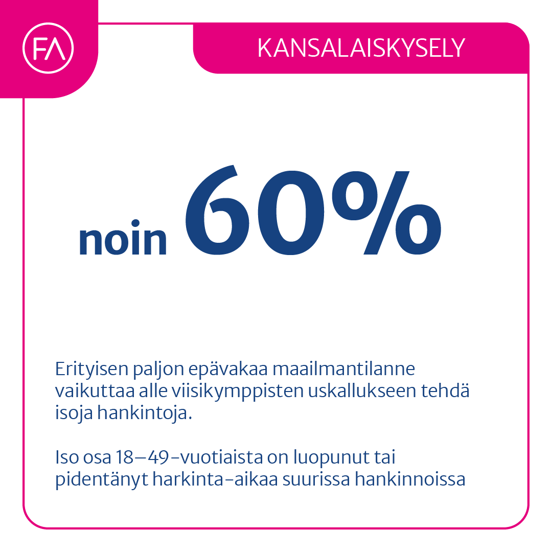 Finanssiala tweet media