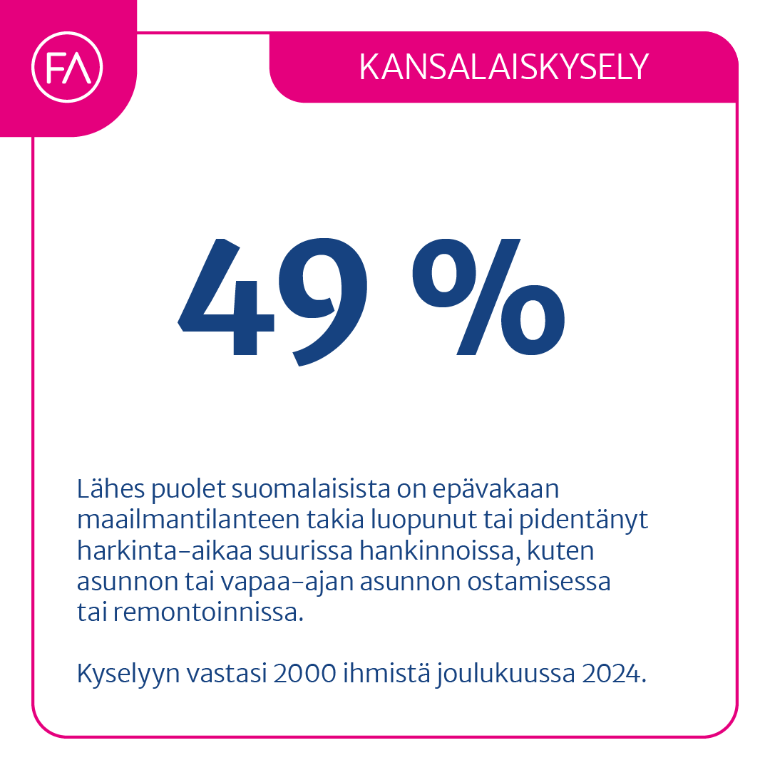 Finanssiala tweet media
