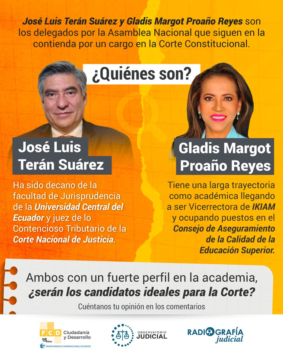 Ciudadanía y Desarrollo tweet media