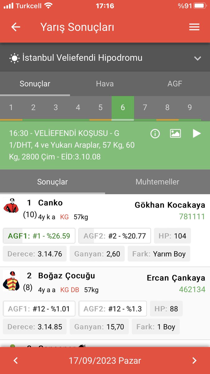 Erdinc35_10's tweet photo. BU KADAR ŞANSSIZ Bİ AT BU BOĞAZ ÇOCUĞU ,,, veliefendi koşusunuda elinden ALMIŞLARDI  CANKO NUN FOTODA  DA YAPTIĞI FAULLE 2. Olmuştu https://t.co/c87STM8wUQ