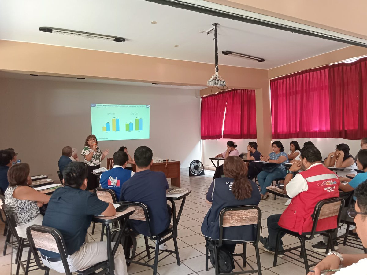 Mesa de Concertación - Lima Metropolitana tweet media