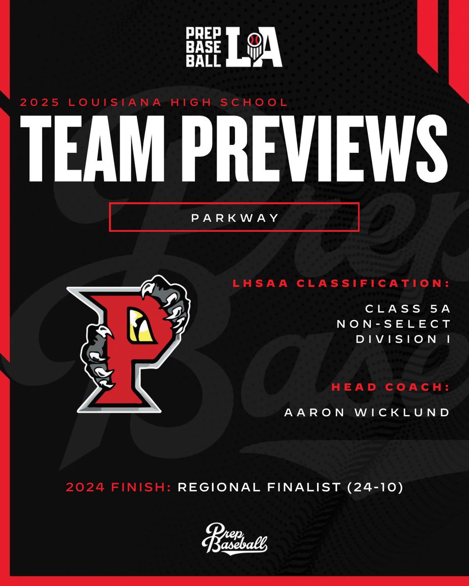 💥 𝟐𝟎𝟐𝟓 𝐓𝐞𝐚𝐦 𝐏𝐫𝐞𝐯𝐢𝐞𝐰: 𝐏𝐚𝐫𝐤𝐰𝐚𝐲

The Panthers return 6️⃣ starters from last year’s team that went 24-10. Are they primed for a deeper playoff run this spring?  Find out that and more below👇. #BeSeen

<a href="/AlexArmandPBR/">Alex Armand</a>

🖇️ loom.ly/LdtnLiU