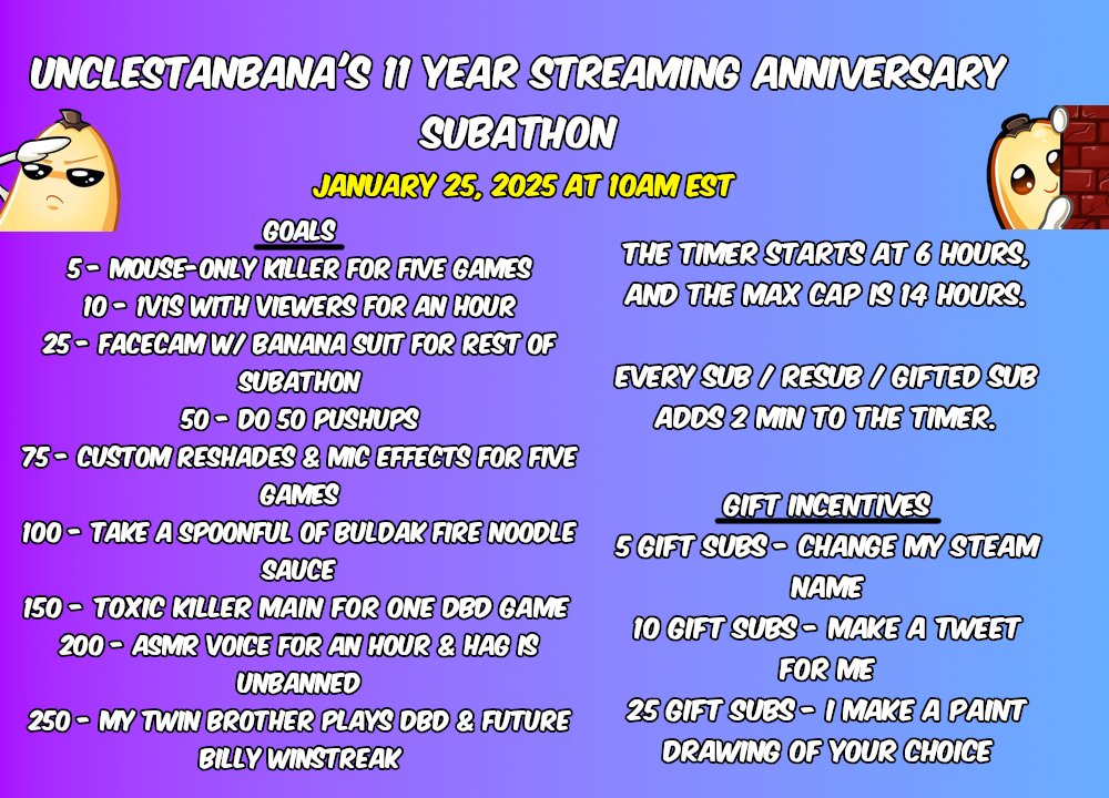 Tomorrow at 10am EST, I will be doing a subathon to celebrate my 11 Year Anniversary of streaming on Twitch 💜

All of the details and goals are on this poster below. Hope to see you all there!!!