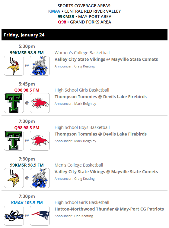 CraigKeating's tweet image. We have five basketball games on @KMAV, 99KMSR, and Q98 tonight. Go to KMAV.com/sports to view schedule updates or to listen online. #NDpreps