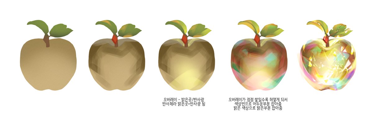 #그림과정 #유리표현