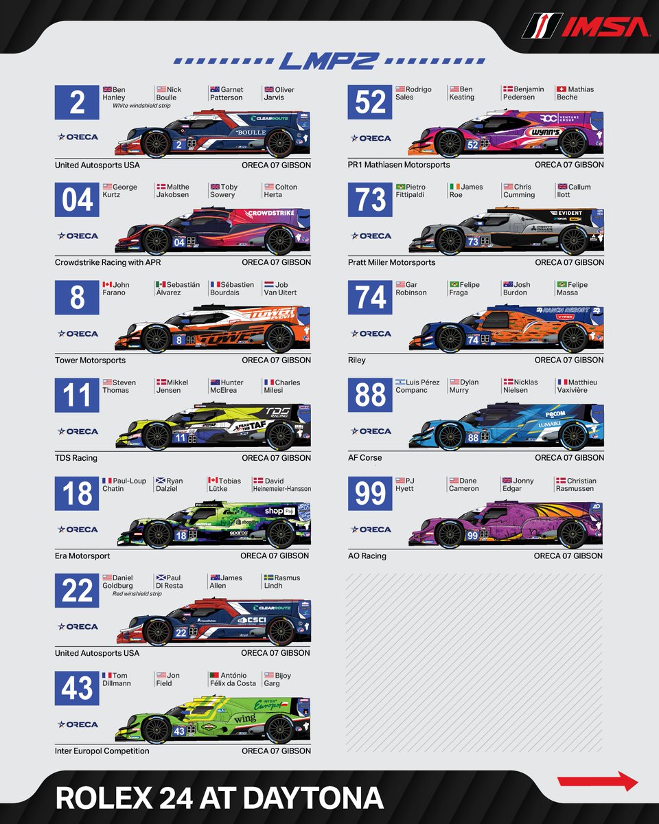 A lot of beautiful new liveries this year! 
Here is the official spotter guide for the 2025 Rolex 24 At Daytona!

<a href="/DAYTONA/">Daytona International Speedway</a> | <a href="/Rolex24Hours/">Rolex 24 Hours</a> 

(1/2)