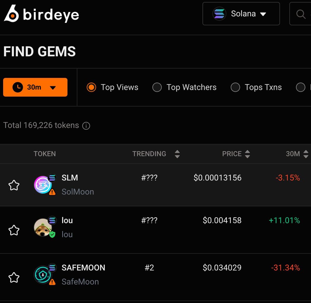 SolMoonOfficial's tweet photo. $SLM is the most viewed token on Birdeye! https://t.co/JEVwuB3HQH