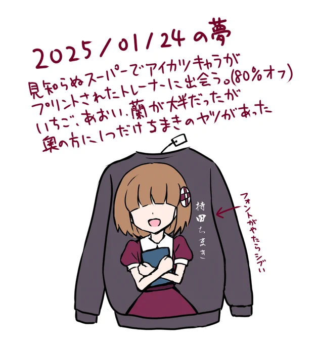 今日見た夢のメモ
多分予知夢なので近々持田ちまきのグッズが出るハズ 