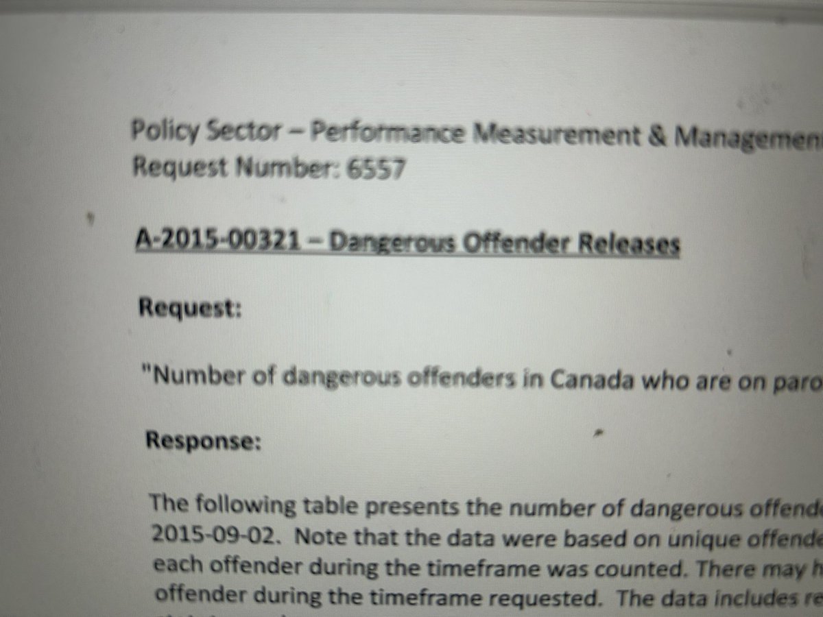 I’m not sure what the record is for longest FOI delays— but I’ve been the “lucky” recipient of several files I requested in 2015-  this isn’t the way that Freedom to Information should work.  What’s worse- the data is “current” up to the day I filed them 09/2015. #cdnpoli