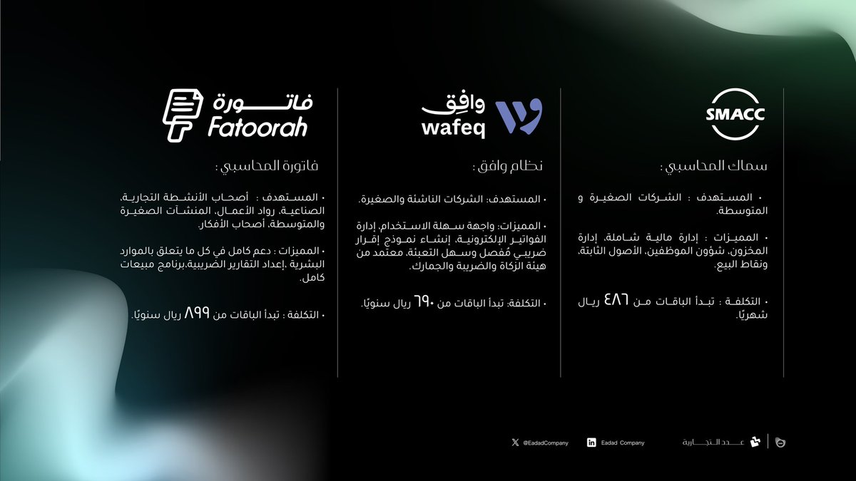 تبحث عن أفضل برنامج محاسبي لشركتك؟🔍 

إليك مقارنة بين ثلاثة برامج رائدة :