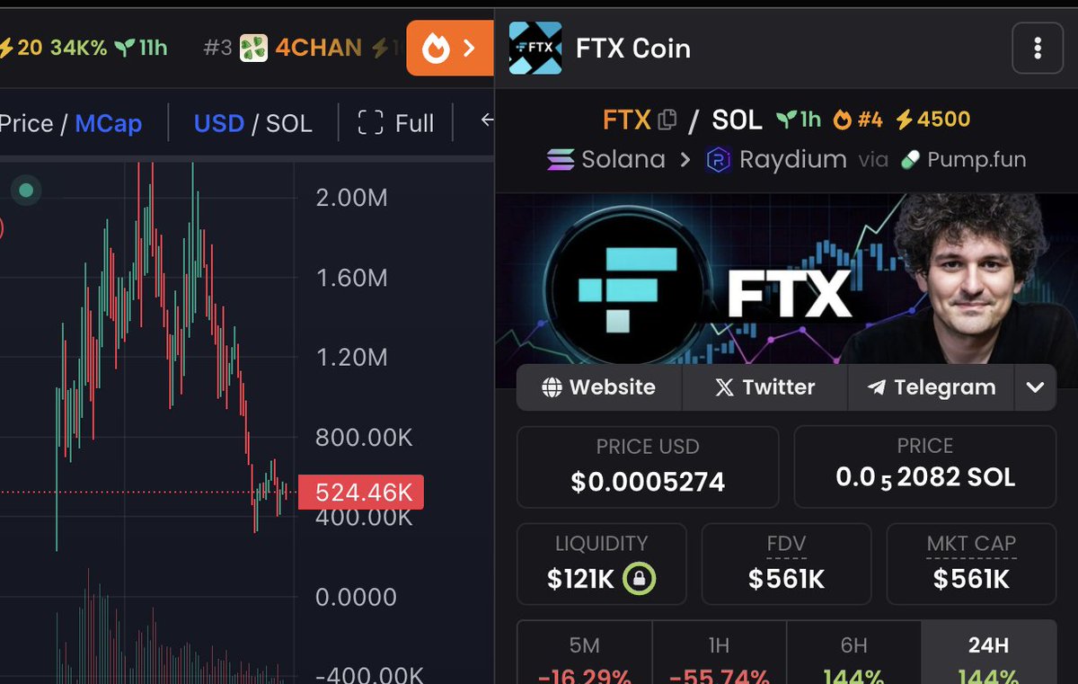 FTX Coin tweet media