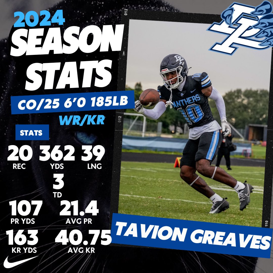 🚨2024 SEASON STATS 🚨
<a href="/Tgreaves07/">Tavion “T” Greaves</a> 

hudl.com/v/2QeuEB