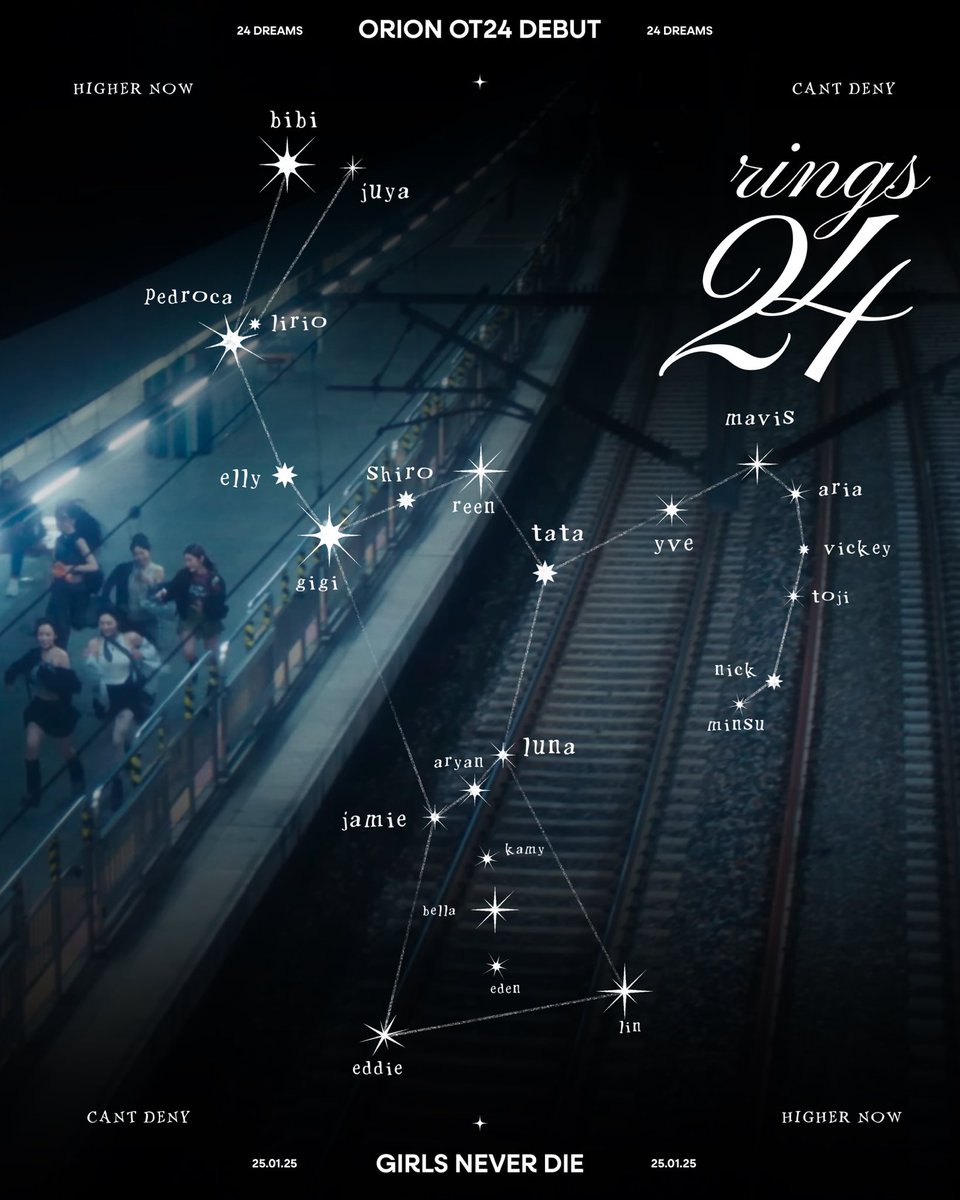 ORION <RINGS24>

2025.01.25 6PM (BRT)

#ORION #오리온
#RINGS24 #Girls_Never_Die