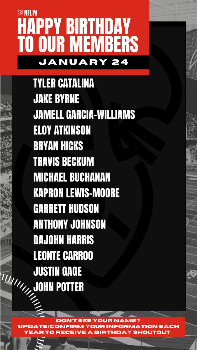 NFLPA Former Players (@nflpafmrplayers) on Twitter photo Happy birthday to our members @TyCat72 <a href="/sugarfreejb82/">Jake Byrne</a> @leontecarroo1 <a href="/jamellgw/">Jamell Garcia-Williams</a> <a href="/gage_twelve/">Justin Gage</a> <a href="/atkinson63/">Eloy Atkinson</a> @BryanHicks <a href="/TravisBeckum47/">Travis Beckum</a> <a href="/MikeBuke99/">Michael Buchanan</a> <a href="/KLM_89/">Kapron Lewis-Moore</a> <a href="/johnmpotter/">John Potter</a> - Wishing you the happiest of birthdays! Happy birthday to our members @TyCat72 <a href="/sugarfreejb82/">Jake Byrne</a> @leontecarroo1 <a href="/jamellgw/">Jamell Garcia-Williams</a> <a href="/gage_twelve/">Justin Gage</a> <a href="/atkinson63/">Eloy Atkinson</a> @BryanHicks <a href="/TravisBeckum47/">Travis Beckum</a> <a href="/MikeBuke99/">Michael Buchanan</a> <a href="/KLM_89/">Kapron Lewis-Moore</a> <a href="/johnmpotter/">John Potter</a> - Wishing you the happiest of birthdays!
