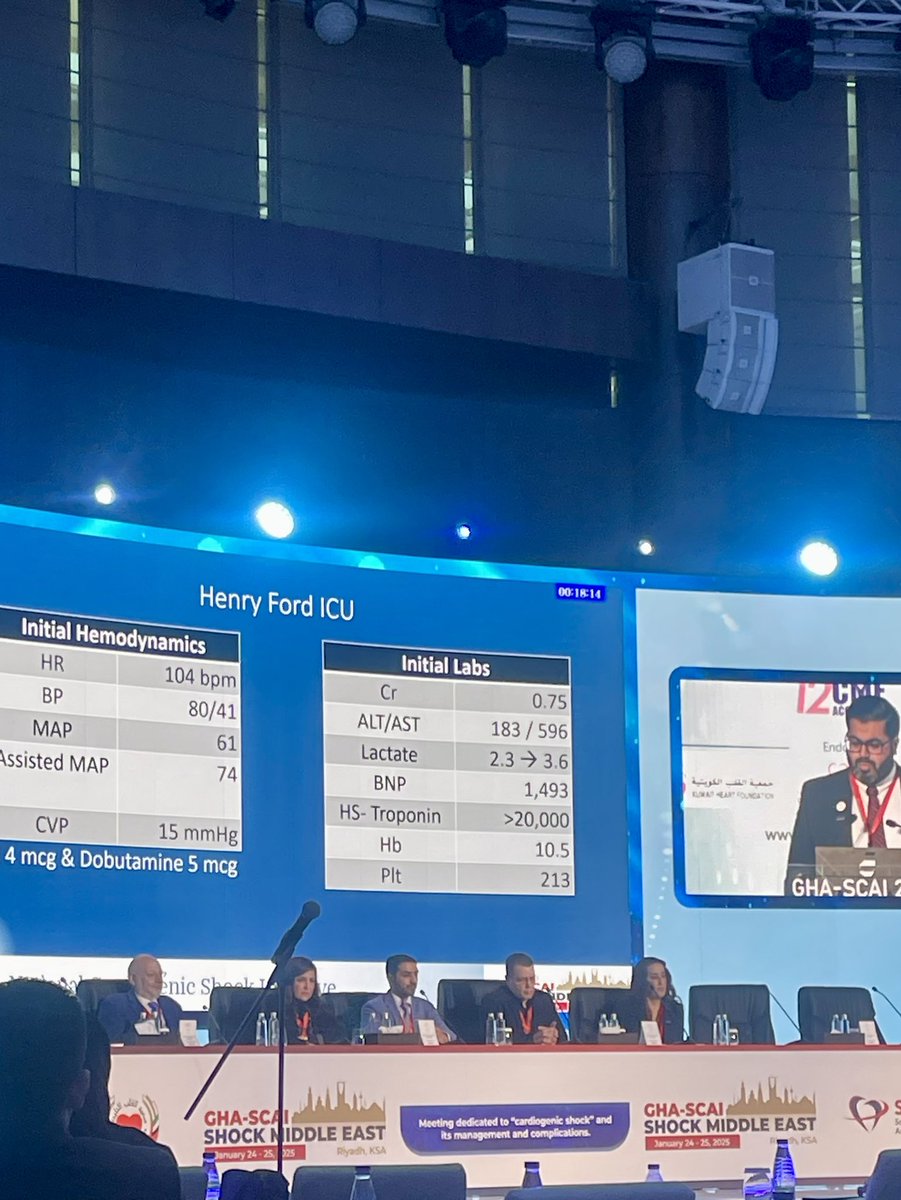 🇴🇲د.فهد الكندي (@falkindi404) on Twitter photo <a href="/Babar_Basir/">Babar Basir</a> <a href="/Allison_Dupont/">Allison Dupont, MD</a> delivered excellent presentations on selecting the right device for the right patient and the escalation/descalation of mechanical support in cardiogenic shock
<a href="/rashaalbawardy/">Rasha Al-Bawardy</a> <a href="/KR_Organisation/">Konoz Retaj | كنوز ريتاج</a> <a href="/GHASCAISHOCK/">GHA-SCAI SHOCK MENA</a> <a href="/Babar_Basir/">Babar Basir</a> <a href="/Allison_Dupont/">Allison Dupont, MD</a> delivered excellent presentations on selecting the right device for the right patient and the escalation/descalation of mechanical support in cardiogenic shock
<a href="/rashaalbawardy/">Rasha Al-Bawardy</a> <a href="/KR_Organisation/">Konoz Retaj | كنوز ريتاج</a> <a href="/GHASCAISHOCK/">GHA-SCAI SHOCK MENA</a>
