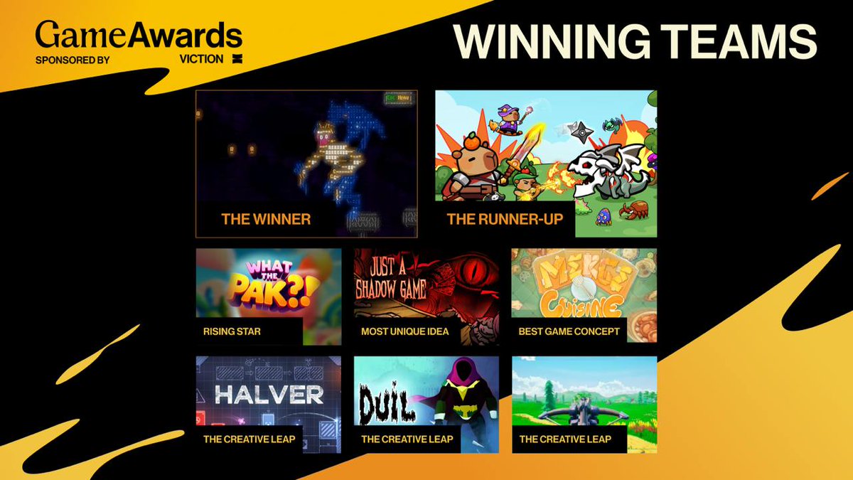 GameVenturesN's tweet photo. The Winners of the Viction Game Awards Have Been Announced!
We are thrilled to celebrate the incredible talent and creativity showcased at this year’s Viction Game Awards. A huge congratulations to all the winning studios!🏆
#VictionGameAwards #GameVenturesNetwork #GameAwards https://t.co/kZ1dhsjiBR