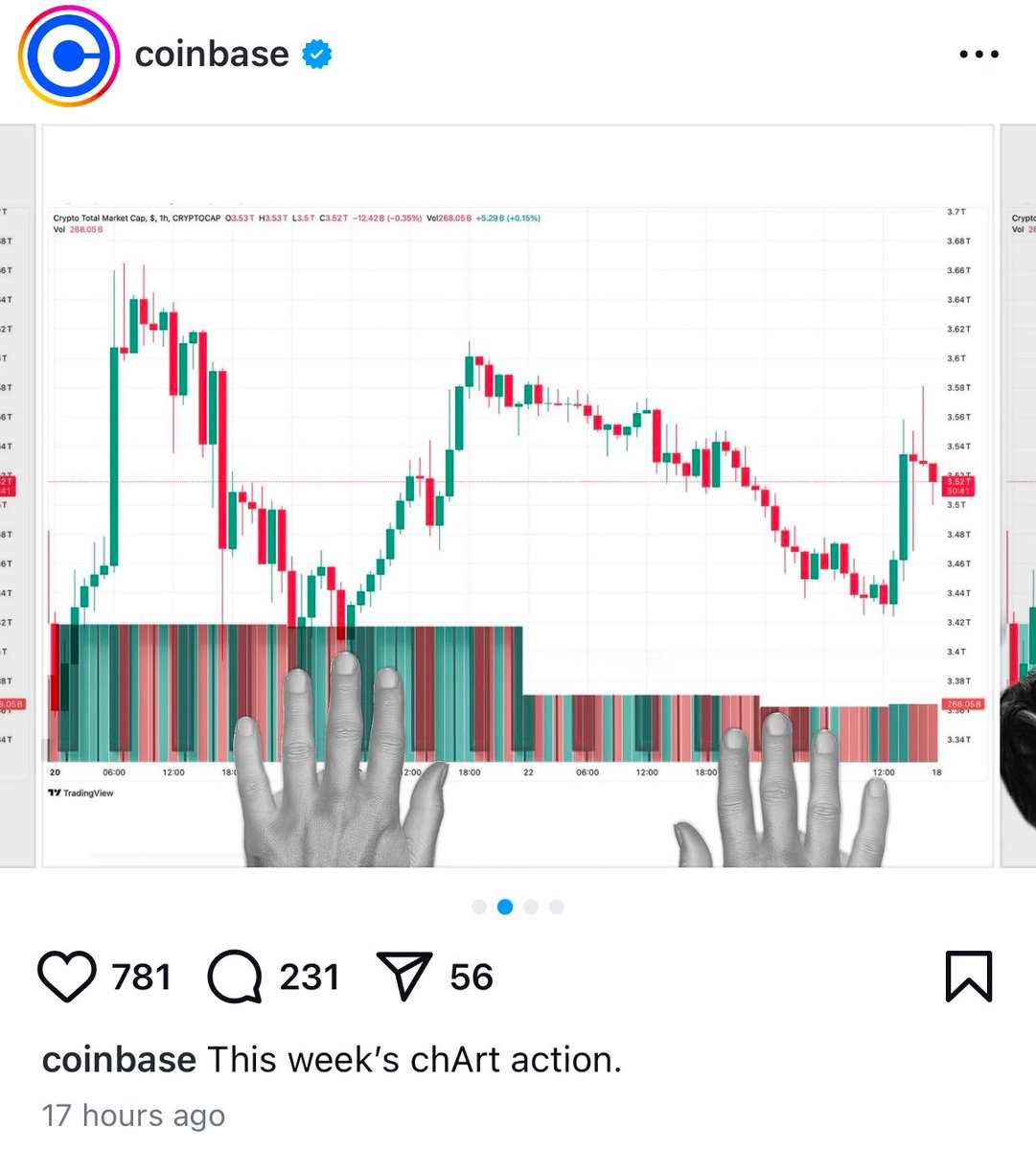 Ayo…..

<a href="/coinbase/">Coinbase 🛡️</a> teasing a $keycat <a href="/KeyboardCatBase/">KEYCAT</a> listing?

👀