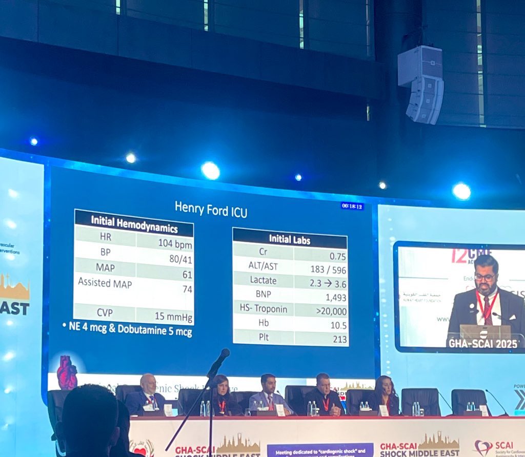 🇴🇲د.فهد الكندي (@falkindi404) on Twitter photo Excellent presentations delivered by <a href="/Babar_Basir/">Babar Basir</a> <a href="/Allison_Dupont/">Allison Dupont, MD</a> on selecting the right device for the right patient and the escalation/descalation of mechanical support in cardiogenic shock
<a href="/rashaalbawardy/">Rasha Al-Bawardy</a> <a href="/KR_Organisation/">Konoz Retaj | كنوز ريتاج</a> Excellent presentations delivered by <a href="/Babar_Basir/">Babar Basir</a> <a href="/Allison_Dupont/">Allison Dupont, MD</a> on selecting the right device for the right patient and the escalation/descalation of mechanical support in cardiogenic shock
<a href="/rashaalbawardy/">Rasha Al-Bawardy</a> <a href="/KR_Organisation/">Konoz Retaj | كنوز ريتاج</a>
