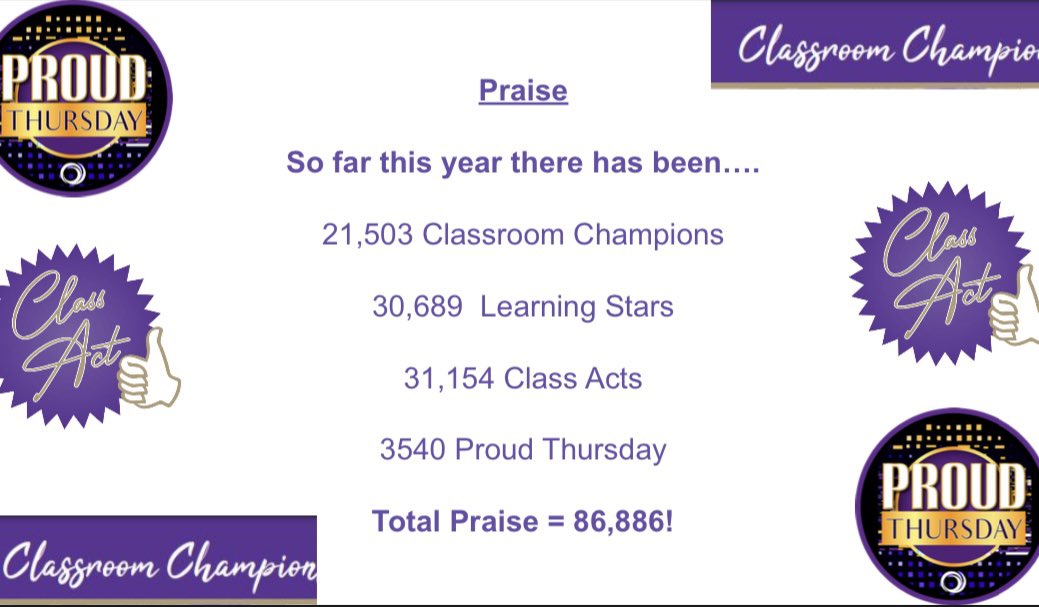 Outwood Grange Academy tweet media