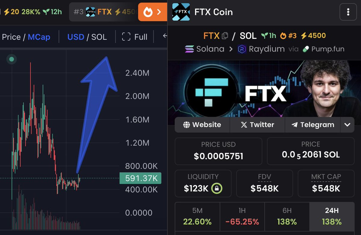 FTX Coin tweet media