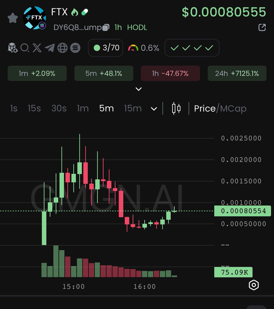 FTX REVERSAL? envíala 🐳🫵👀

DY6Q8LMuegLTxPqniDYnCiZhscDZnEsxW4vHjndhpump