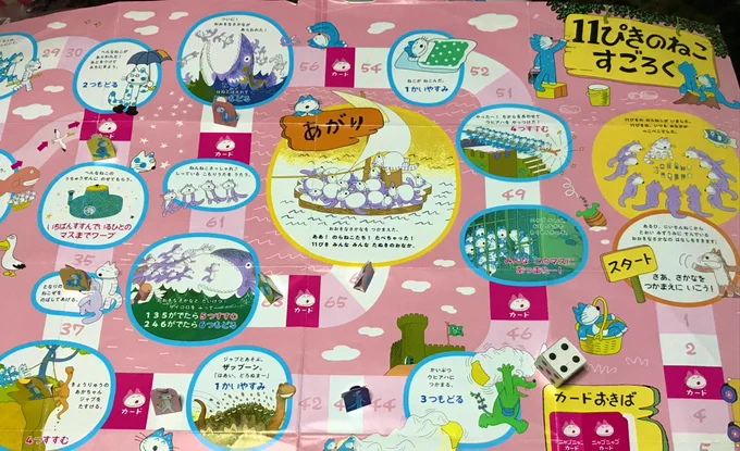 友達が持ってきてくれた「11ぴきのねこすごろく」がめちゃくちゃかわいくて面白かった🎲 