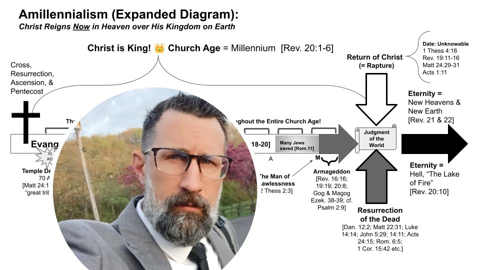 📖Matthew Everhard tweet media