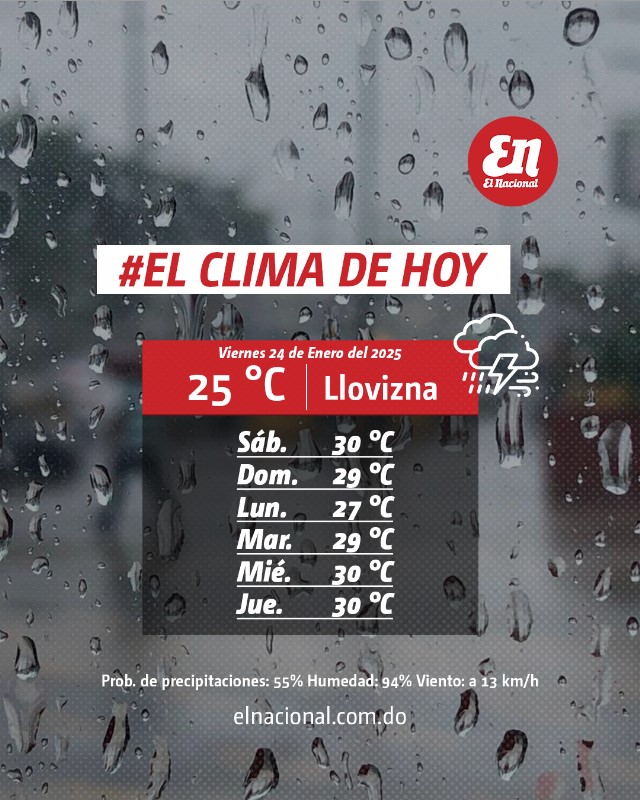 ElNacionalRD's tweet image. #ClimaEN | De acuerdo con el Indomet, para este viernes se prevén lluvias dispersas principalmente sobre el noreste, sureste y la Cordillera Central. Las temperaturas permanecerán agradables durante el día y la noche.

#Lluvias #Nublado #ElNacionalRD