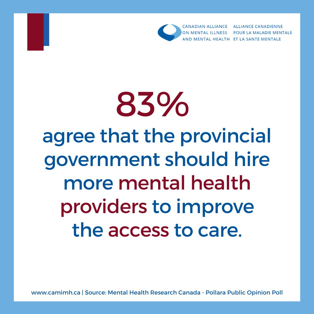 Untreated mental illness costs the Canadian economy $50 billion annually. Yet, governments continue to underfund mental health services. The cost of inaction is too high.