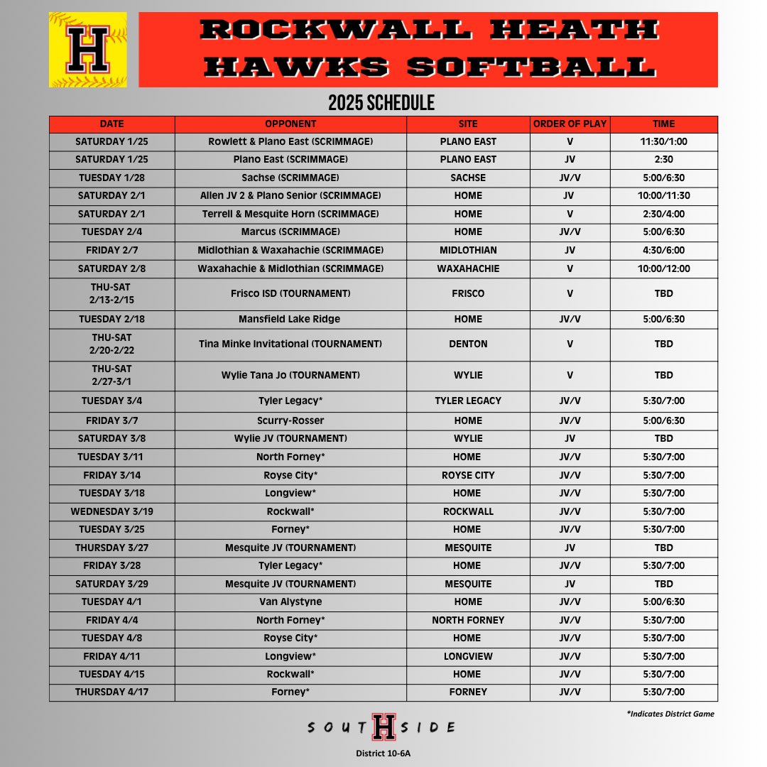 Rockwall Heath Hawks Softball tweet media
