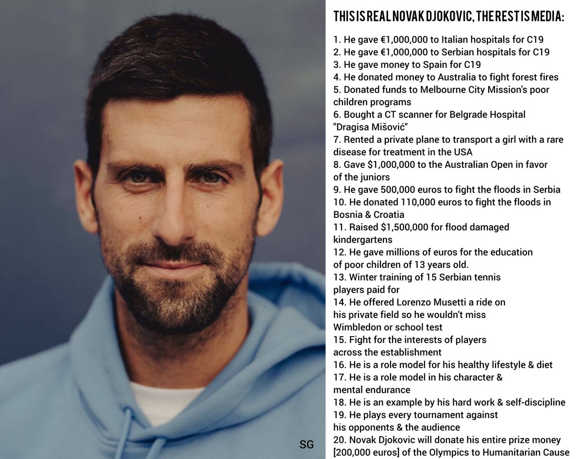 Novak Djokovic isn’t just the greatest on the court—he has a heart of gold that the media won’t show. 💛 

<a href="/DjokerNole/">Novak Djokovic</a>’s kindness &amp; unmatched legacy prove why no one can ever match him. True greatness goes beyond trophies. 🙌

#NoleFam | #Djokovic | #GOAT