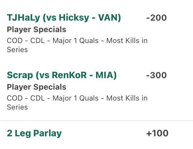 TMilliRockYT's tweet photo. My #CDL picks for today
Carolina 3-2
Thieves 3-1
FaZe 3-2
3 leg parlay at +195 on bet365
2 leg player kills H2H parlay at +100
A couple straight picks for player kills
Envoy map 1-3 u58.5 -138
Owakening map 2 u6.5 -120
#CDLPickEm #BlackOps6 #CDL2025 https://t.co/QIhAE0U3q1