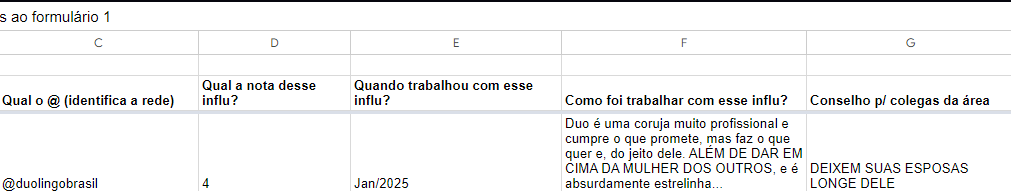 DuolingoBrasil's tweet photo. me colocaram na planilha de influenciadores...
MAS QUEM ME CONHECE SABE😭 https://t.co/20ZsDsZZHW