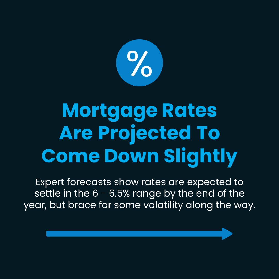 divanc1955's tweet image. Mortgage rates are projected to come down slightly. Home prices are forecast to rise in most areas. And, there will be more homes available for sale. #homeprices #localrealtor #screaltor #ncrealtor