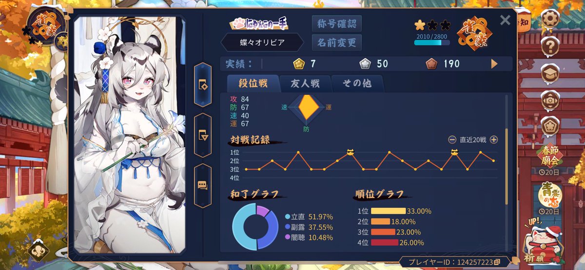 ButterflyMage's tweet photo. #雀魂
土田浩翔の麻雀の全てを見て勉強したらまさかの玉の間20戦ノーラス達成！
運ゲーだと思ってたけど座学でこんなにも変わるものなんですね(￣▽￣;) https://t.co/sLSRmAHifQ